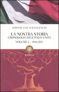 Nostra_Storia_Cronologia_Dell`italia_Unita_-Colafranceschi_Simone